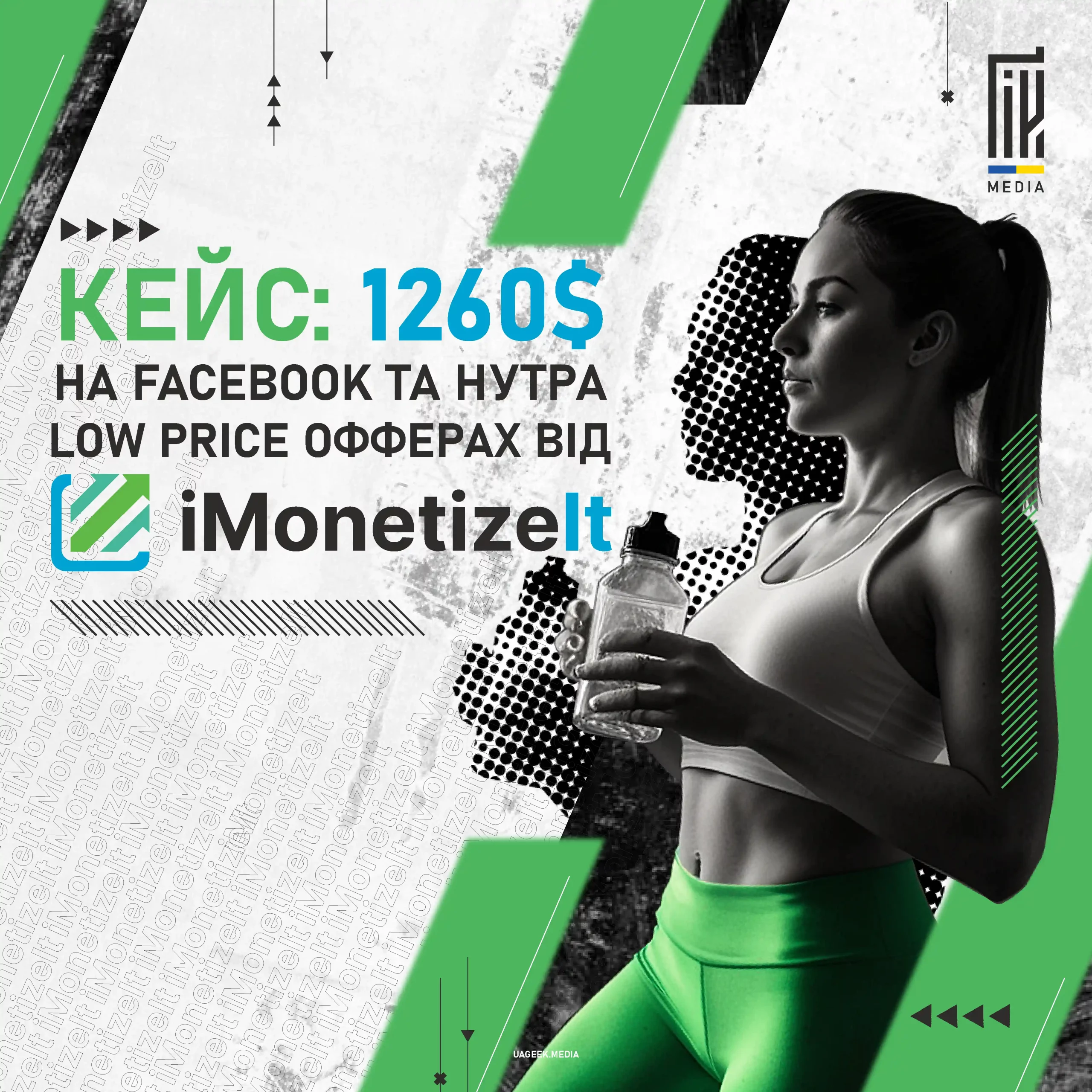 Кейс: 1260$ на Facebook та Нутра low price офферах від iMonetizeIt