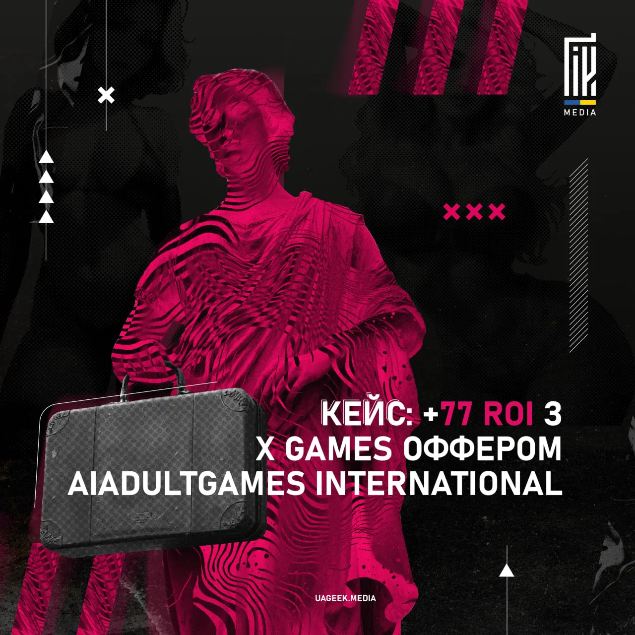 Кейс: +77% ROI з xGames оффером AIAdultGames International 