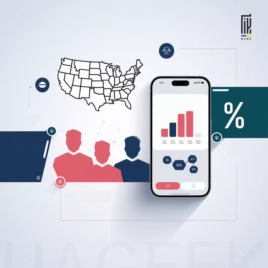 56% чоловіків у США роблять ставки онлайн – ринок беттингу на підйомі!