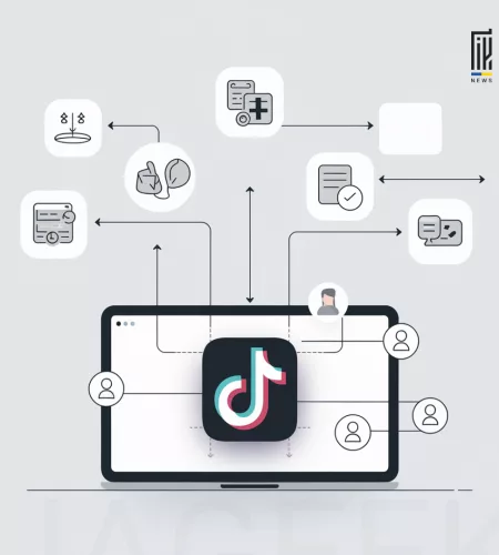 Оновлення подій TikTok Ads: що зміниться з 19 березня 2025 року?