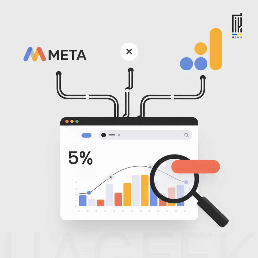 Google Analytics + Meta Ads = кращий аналіз реклами та вищі конверсії!