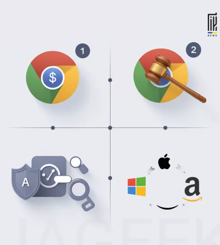 Google може продати Chrome! Чи зміниться ринок браузерів після угоди десятиліття?