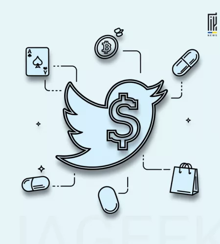 Twitter Ads у 2025 — альтернатива TikTok і Facebook для арбітражу