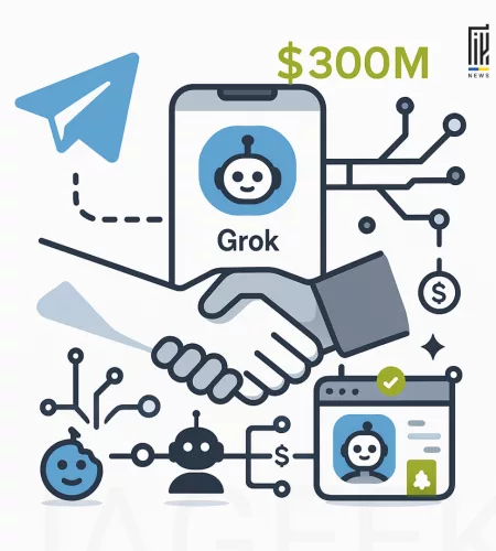 Telegram інтегрує Grok від xAI: AI-бот Маска тепер у месенджері