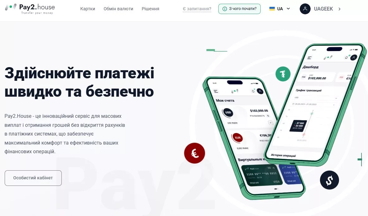Зображення