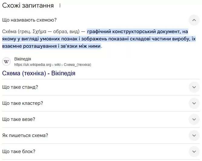 Зображення