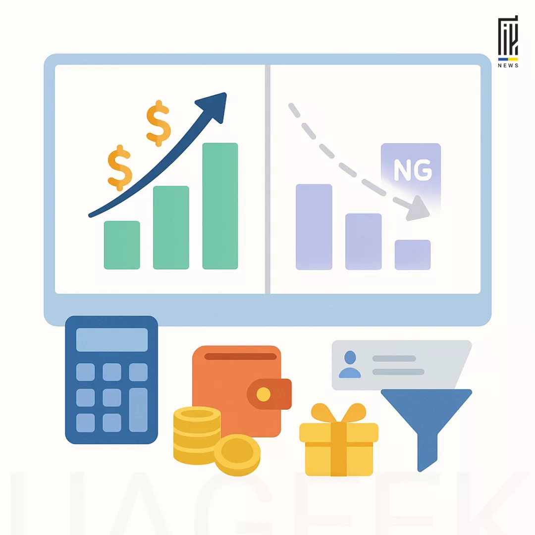 ROAS в iGaming: графік зростання/спаду з підписами NGR та депозити