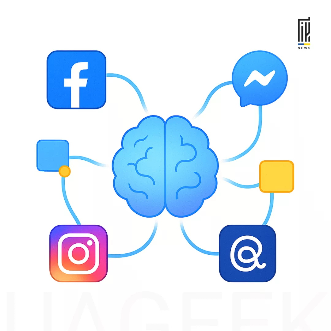 Meta AI автоматизація реклами у Facebook та Instagram